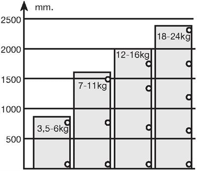 143 Concealed Hinge — 110°