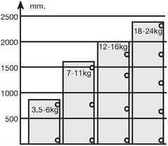 143 Concealed Hinge — 110°